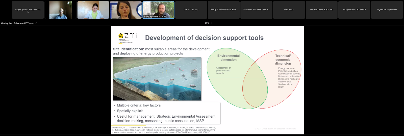 Integration of EMODnet data portal information into decision support tools to identify suitable areas for offshore renewable energy projects